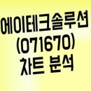 에이테크솔루션(주) 이미지