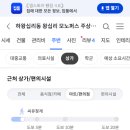 연세글로리치과의원 네이버블로그