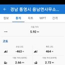 용남면사무소 이미지