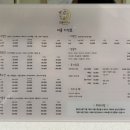 멍풀하우스 네이버블로그