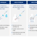 (주) 엘리시움파트너스