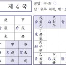 ♥ 육임으로 보는 당신의 운세는? - 정축일 제4국/ 2024, 11, 04일(월) 이미지