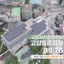 고양시민참여햇빛발전소 1호기 | 고양시민참여햇빛발전소 1호기