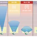 안경마당 이미지