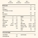 분당-403 이미지