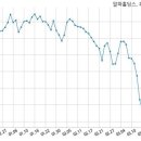 프리미어바이오(주) 이미지