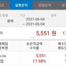 미래산업(주) 이미지