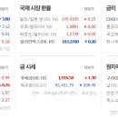 (주)하이로닉 이미지