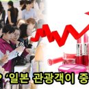 명동화장품 - 성남시 수정구 수정로 120 | 명동화장품