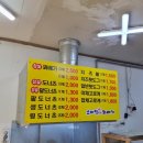 주정차단속-118 이미지