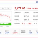 (주)유진헬스케어 이미지