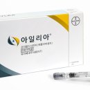 아일리아 이미지