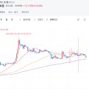 넥서스바이오 이미지