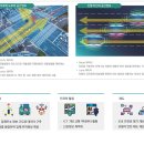 한국국토정보공사 이미지