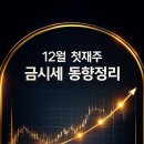 (주)금도 네이버블로그