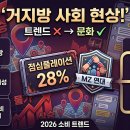 디지털전환시대,자신만의 브랜드가치를 높여라 | MZ세대가 열광하는 '거지맵', 단순 유행일까? 고물가 시대 생존 전략 심층 분석