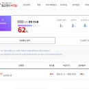 달천닷컴 | 월급쟁이부자들 강의를 듣고 써보는 1강 후기, 바쁘다 바빠!