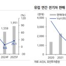 유진글로벌 이미지