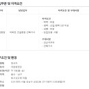 (주)대명건설 이미지