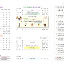 교회소식(24.11.03) 이미지