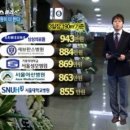 미드미상조 이미지