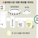 동대문패션몰 세계일보