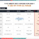 신동탄약국 이미지