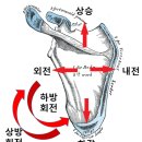 달천한의원 이미지