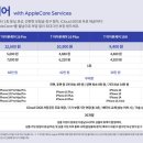 아이폰케어 이미지
