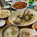 서면맛집 | 가성비 좋은 올드스쿨 시장 노포 옛날 통닭 양산꼬꼬