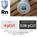 웰빙힐링존 네이버블로그