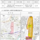 서울약령시 한방 특정개발진흥지구 결정심의 조건부가결 이미지