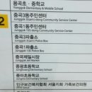 <풍진주사> 저렴한 곳에서 주사 맞기