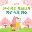 개화 이미지