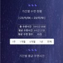 재움 이미지