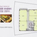 신세계헤어프라자 이미지