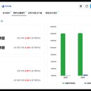 유한회사티엔에스 이미지