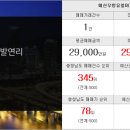 꿈마을공인중개사사무소 이미지