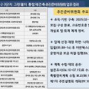 건축사사무소창성