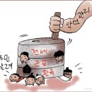 [한국사 이야기] 삼정의 문란3 : 환곡 이미지