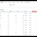 권건축사사무소 이미지