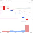 수원-이의-이의-09 이미지