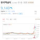 이베이코리아 관련주 최근 관심사 보이는 이유 이미지