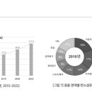 탄소 섬유 이미지