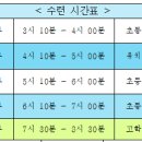 키즈중앙태권도장 이미지
