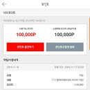 임신일기 / 임신 32주차 증상+일상 / 2019.11.9 / 배뭉침증상/태동수축 검사/만삭촬영