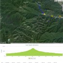 속초 설악산 울산바위 등산(소공원-신흥사-내원암-흔들바위-정상-원점회귀)_1 이미지