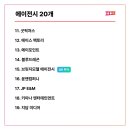 나루터로10길 3 이미지