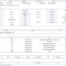 무지개빌딩 이미지