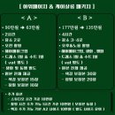 아워페이지 - 제주시 인다12길 1 | 아워페이지